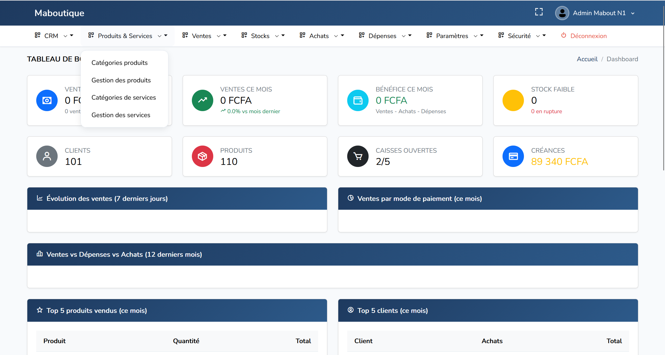 Tableau de bord Maboutique — gestion commerciale, ventes et indicateurs
